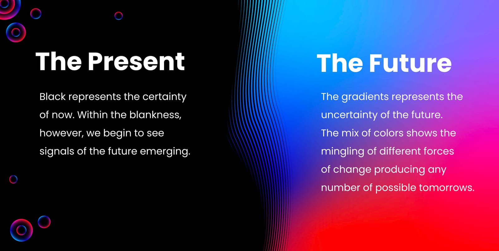 The Present vs. The Future: black for the certainty of now, gradients for the uncertainty of the future