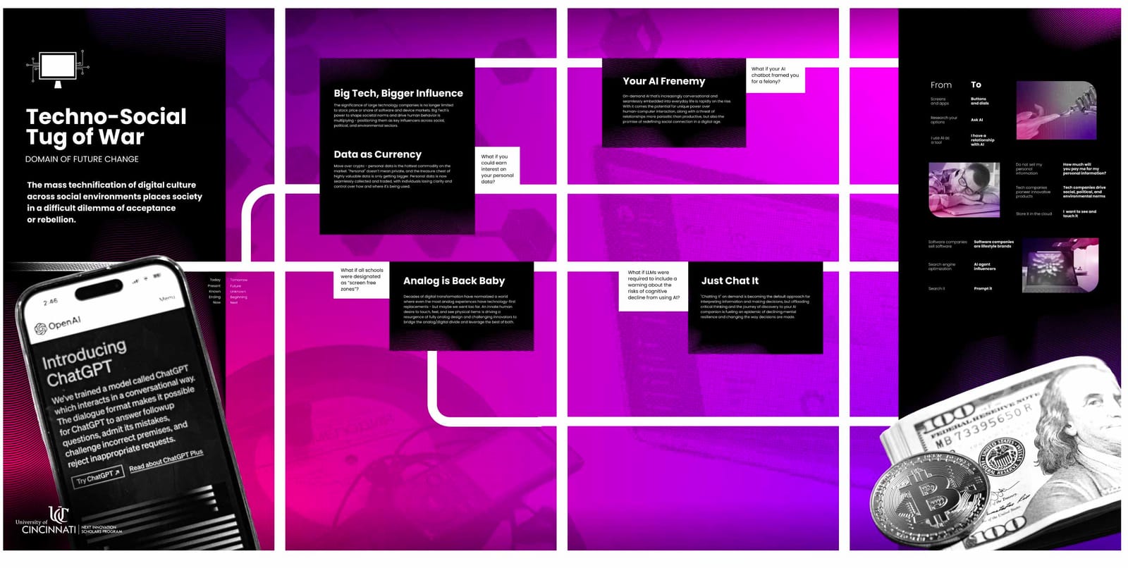 Futures Forum 2026 poster series, set four