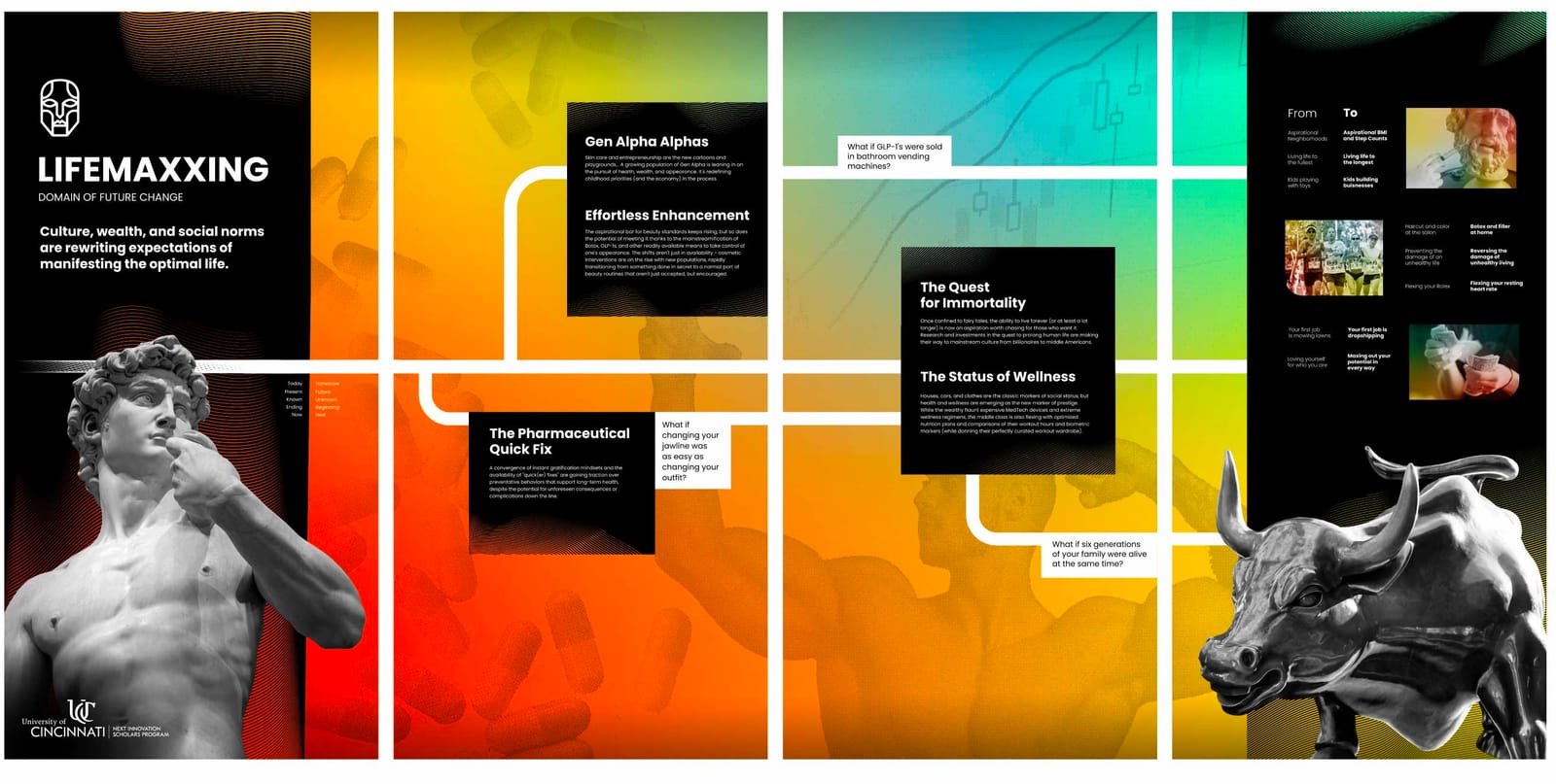 Futures Forum 2026 poster series, set two