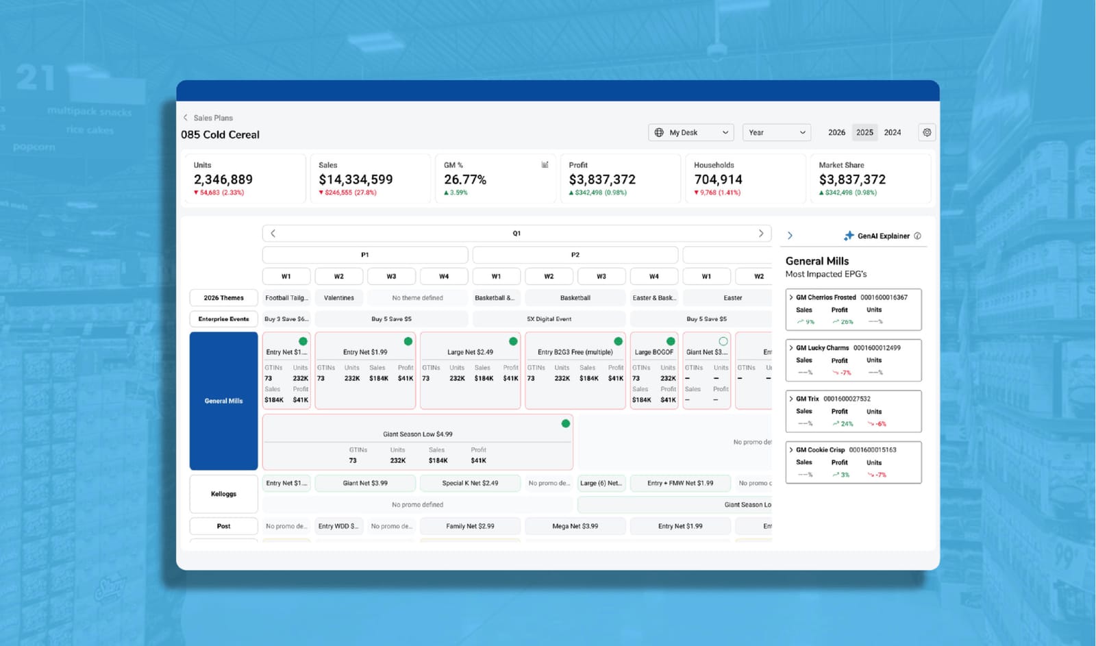 Kroger GenAI explainer interface