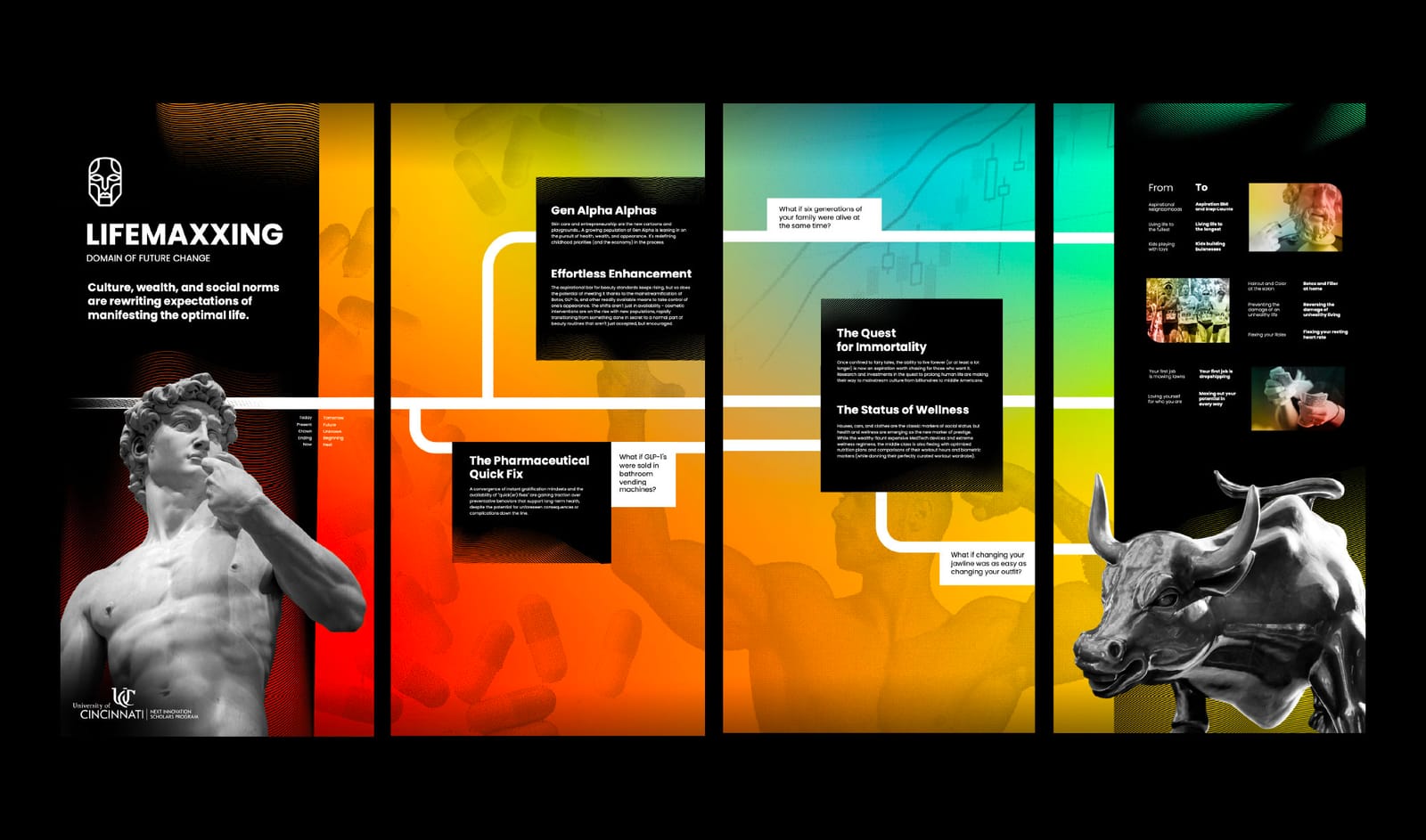 Futures Forum 2026 poster series